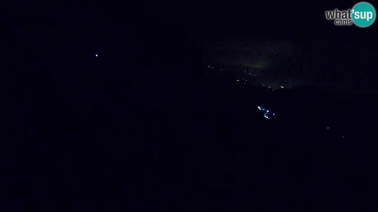 Skigebiet Bukovnik
