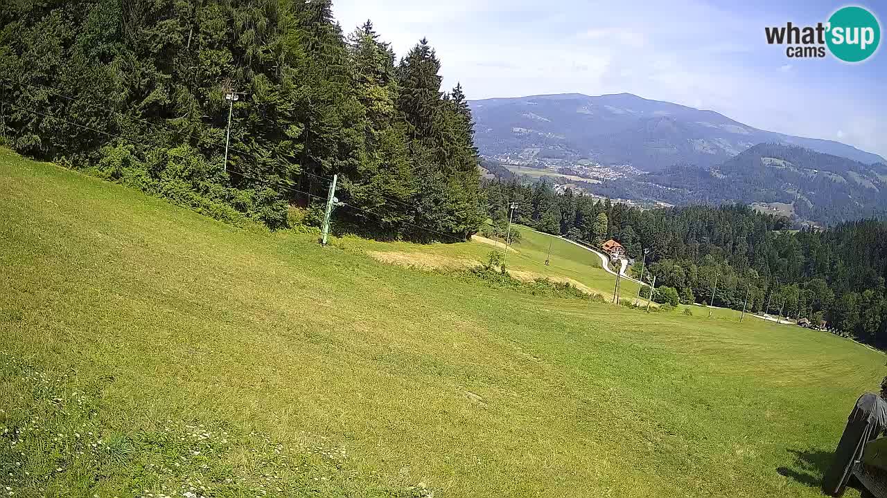 Live webcam Ski center Bukovnik
