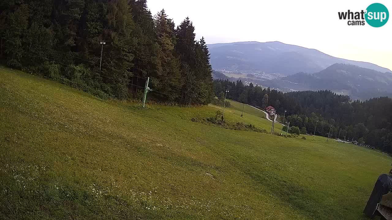 Skigebiet Bukovnik