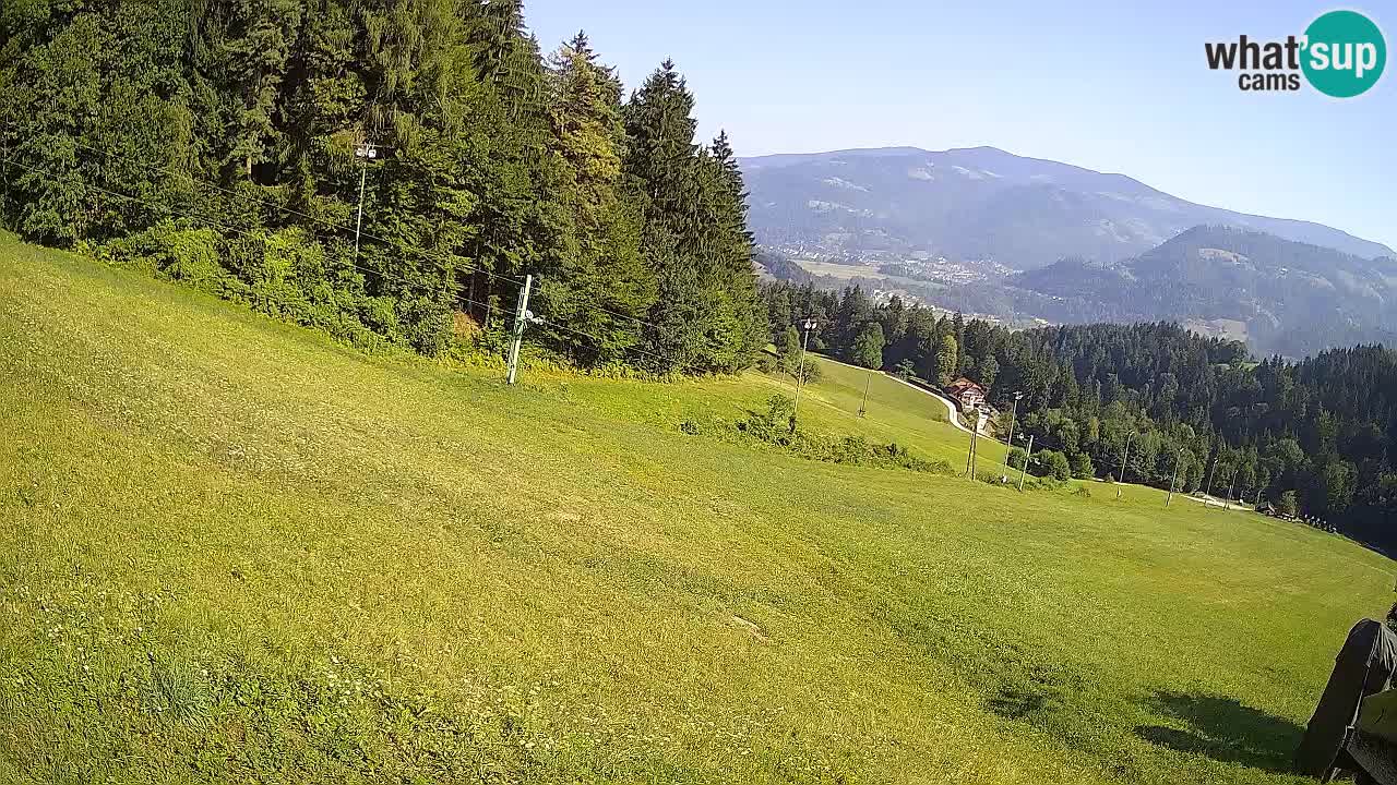 Skigebiet Bukovnik
