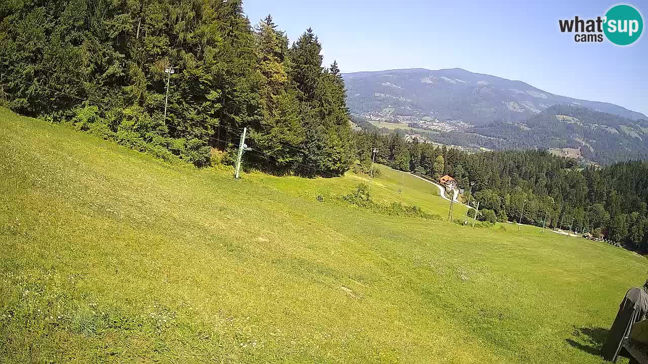 Skigebiet Bukovnik