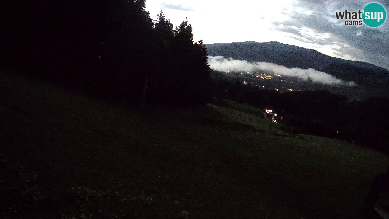 Smučišče Bukovnik
