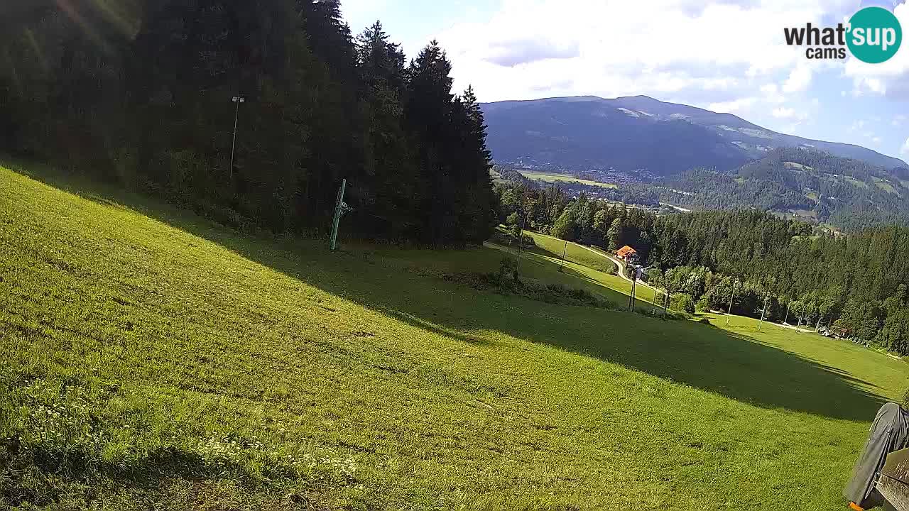 Station ski Bukovnik