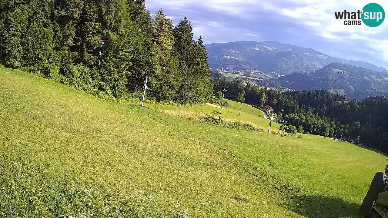 Skigebiet Bukovnik
