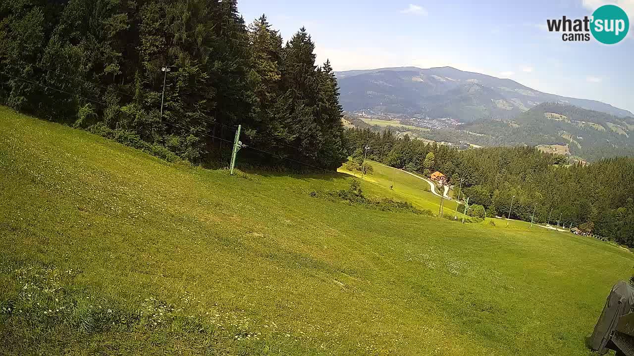 Skijalište Bukovnik