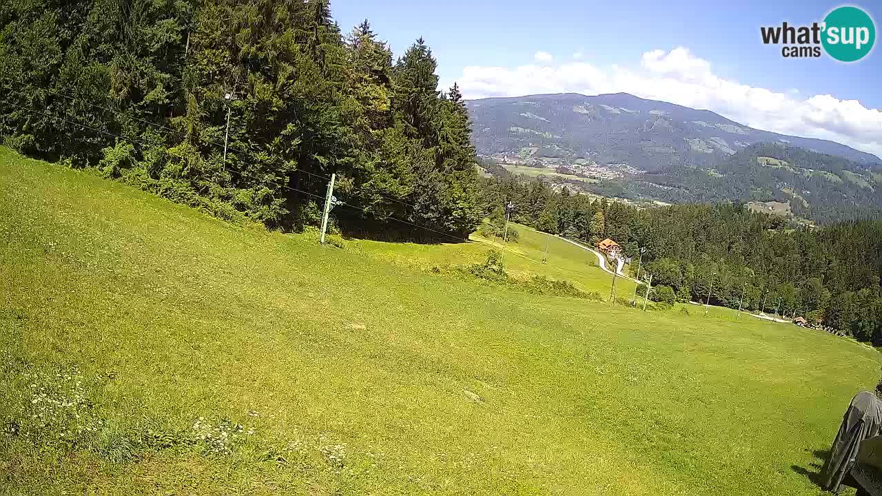 Station ski Bukovnik