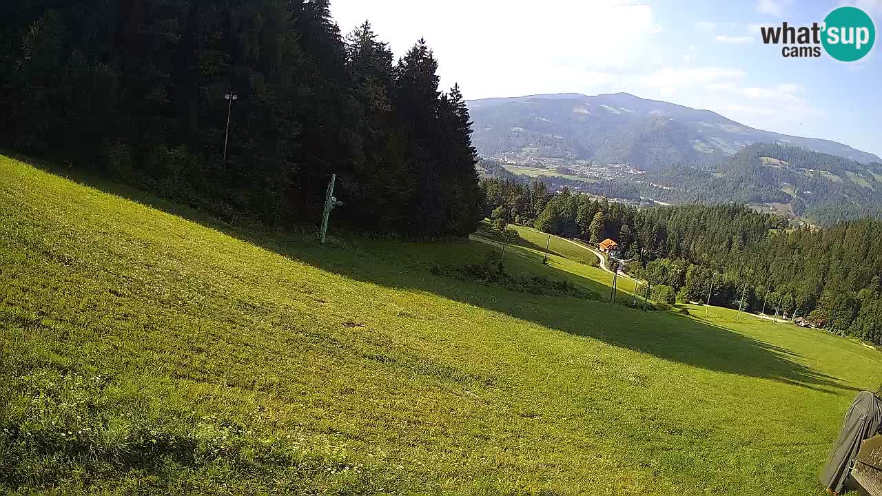 Station ski Bukovnik