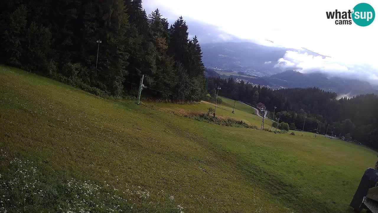Live webcam Ski center Bukovnik