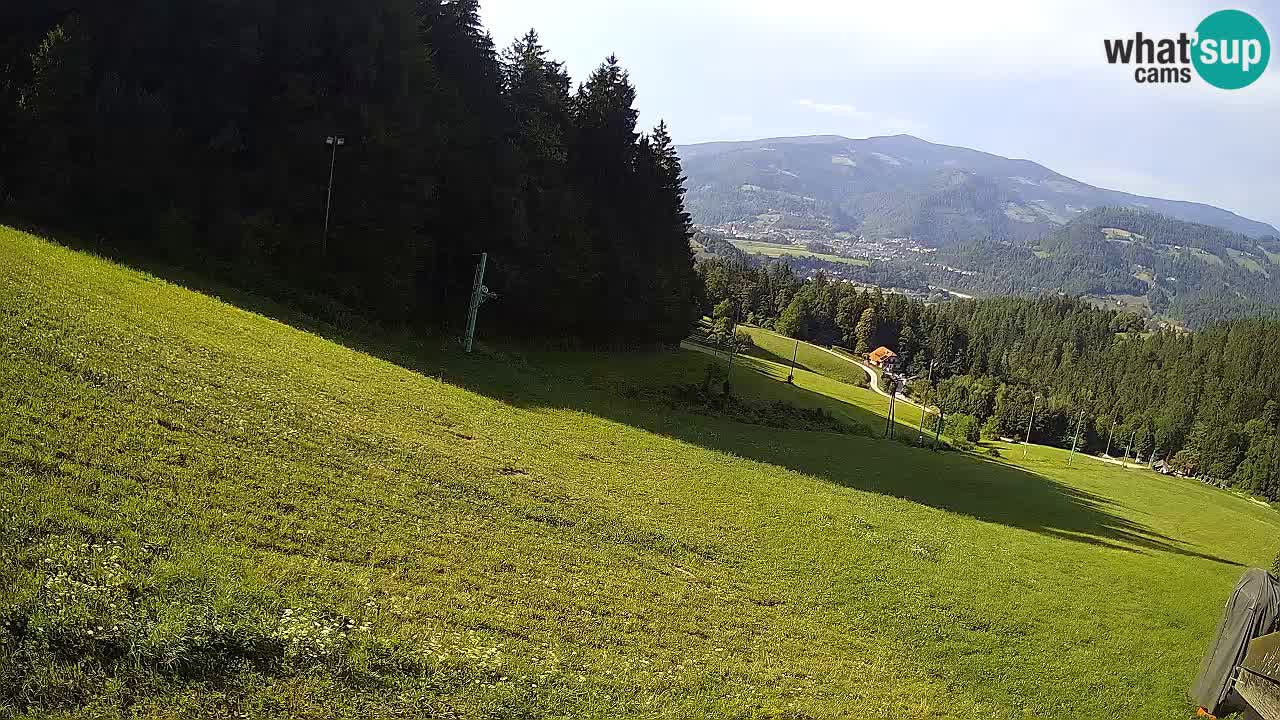 Skigebiet Bukovnik