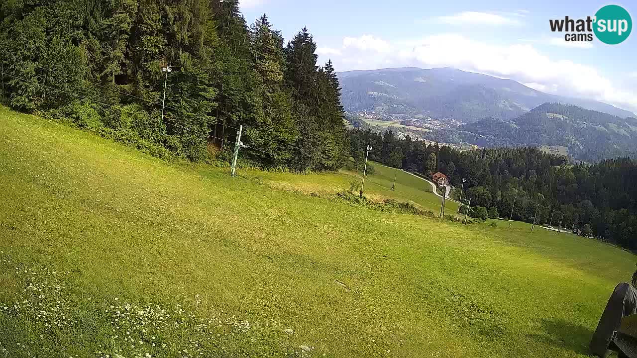 Smučišče Bukovnik