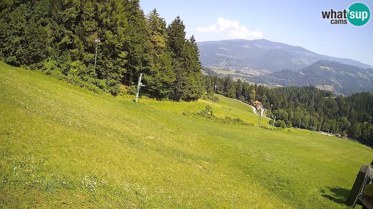 Live webcam Ski center Bukovnik
