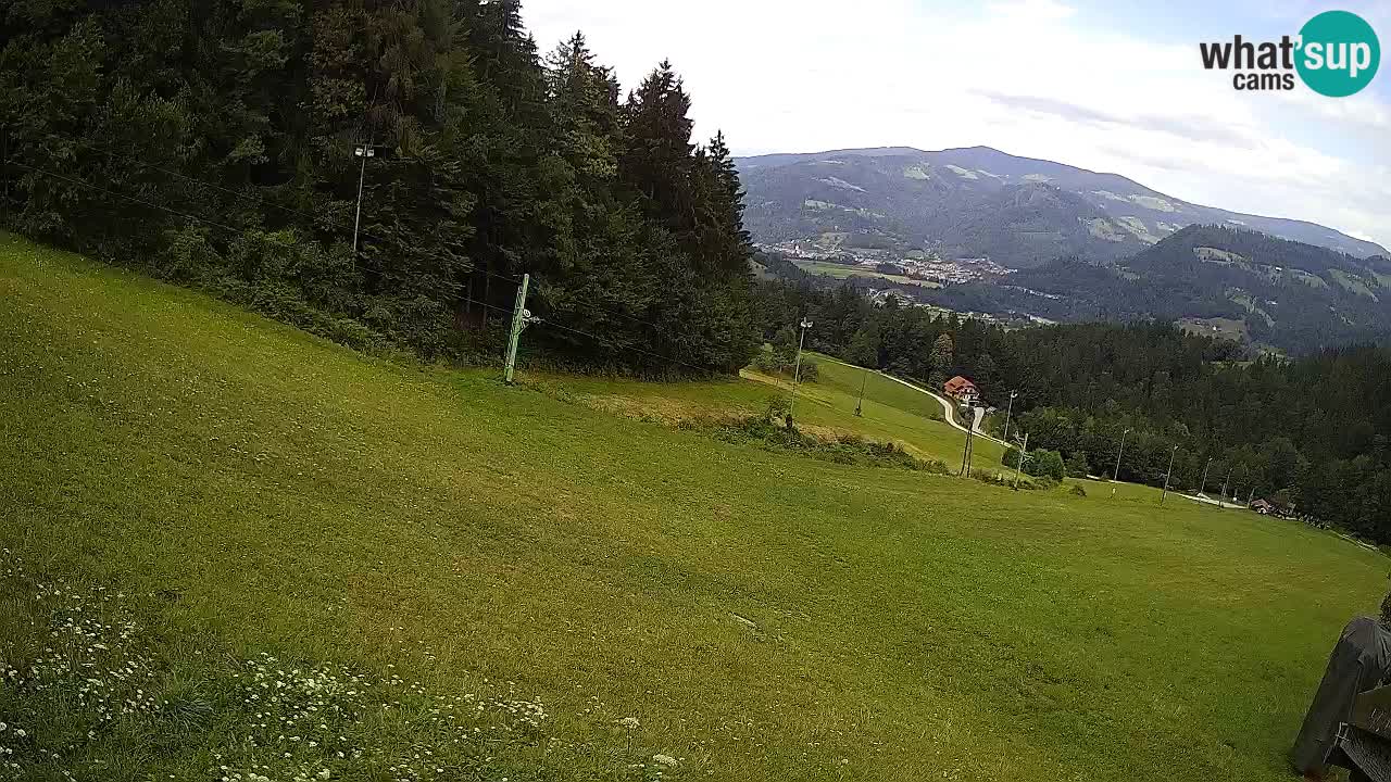Skijalište Bukovnik