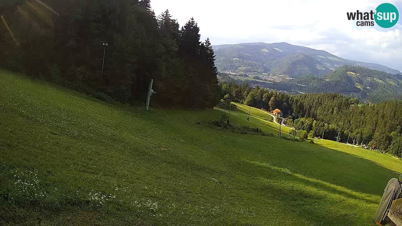 Station ski Bukovnik
