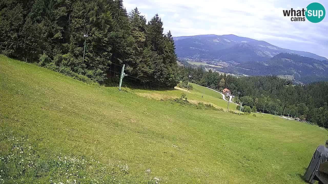 Stazione sciistica Bukovnik