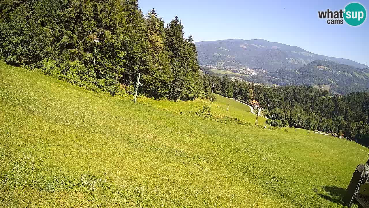 Station ski Bukovnik