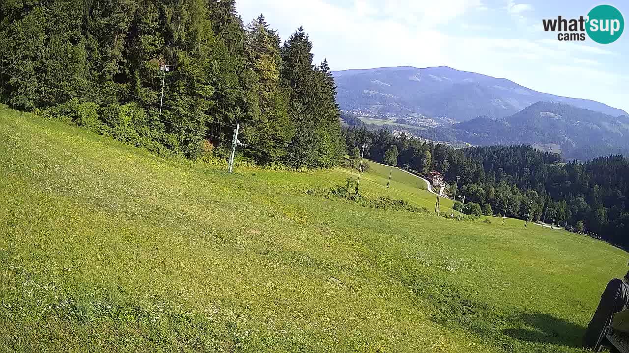 Skigebiet Bukovnik