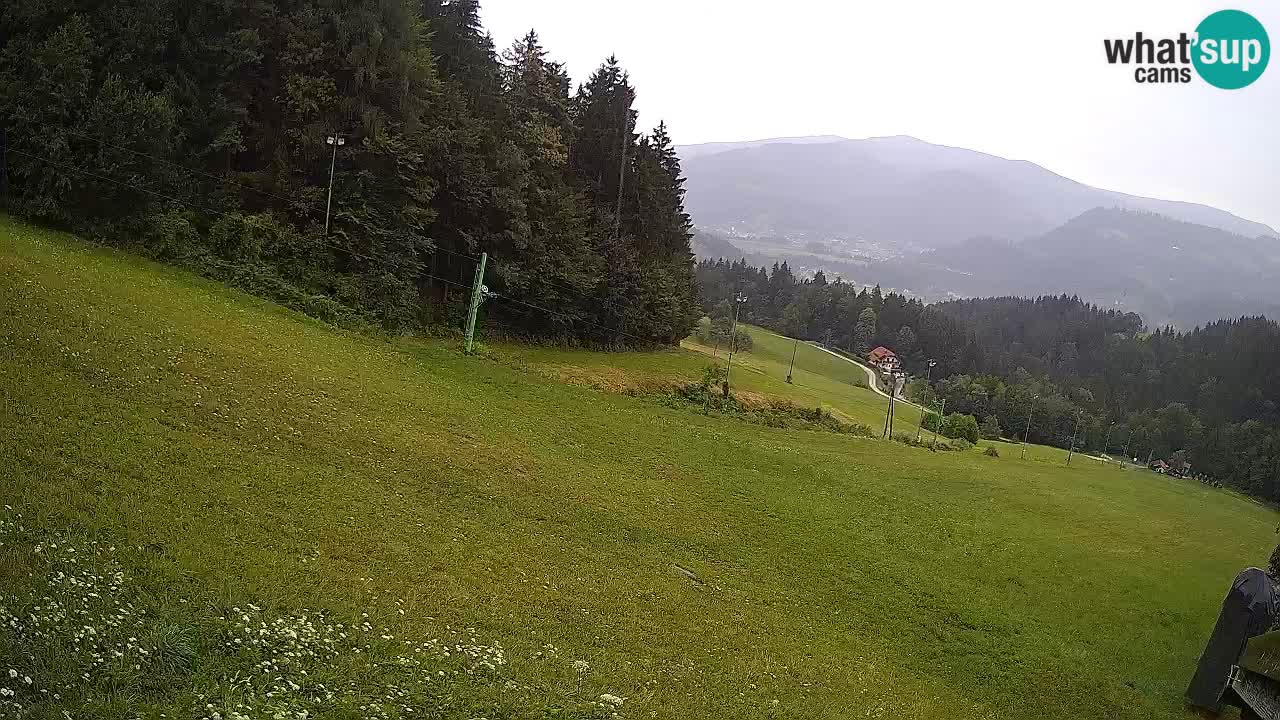 Skigebiet Bukovnik
