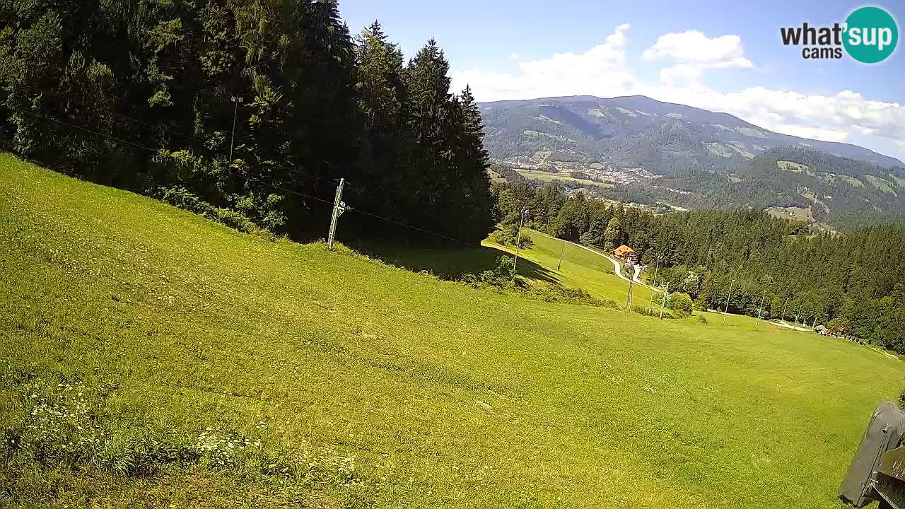 Skijalište Bukovnik