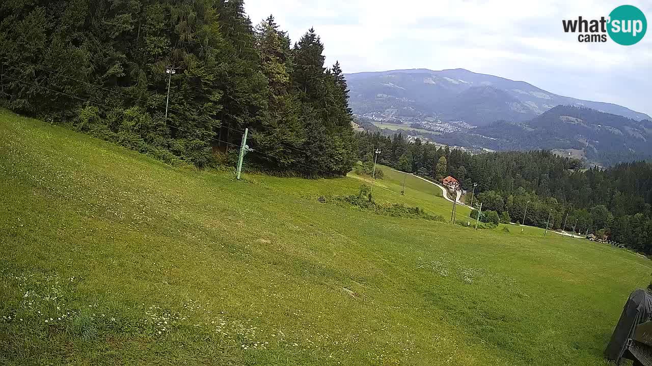 Live webcam Ski center Bukovnik