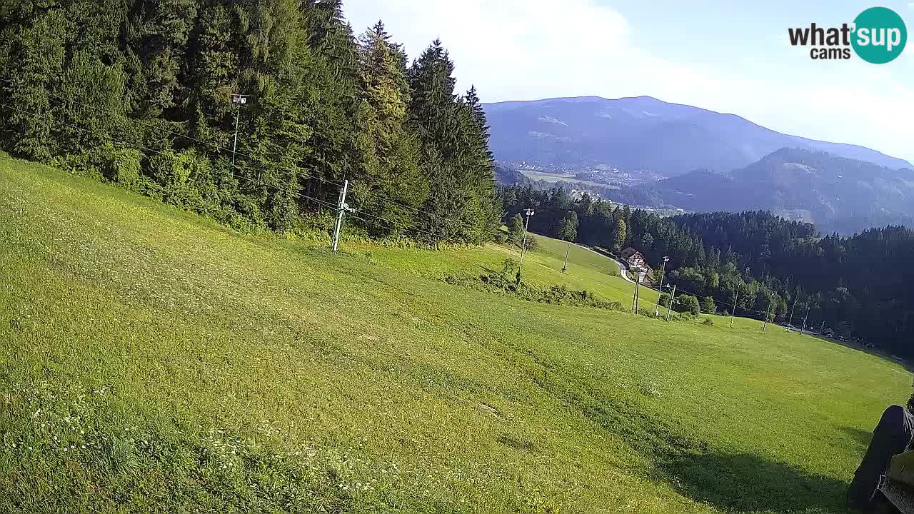 Estacion esqui Bukovnik