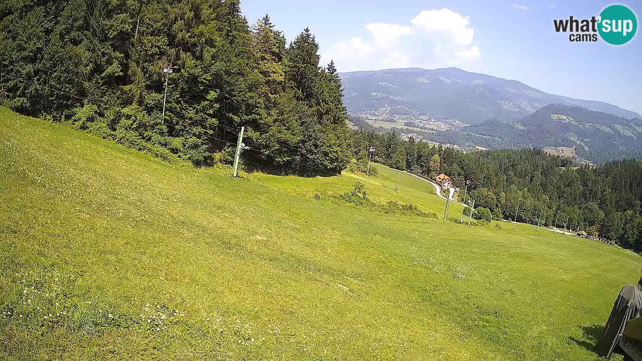 Station ski Bukovnik