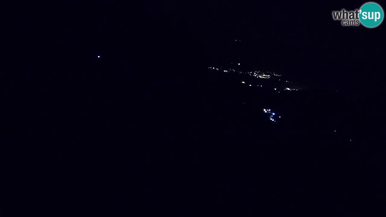 Skigebiet Bukovnik
