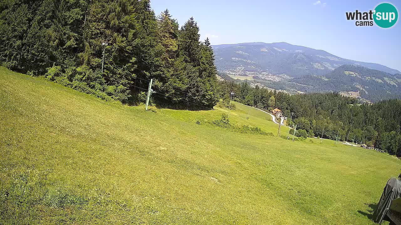 Skigebiet Bukovnik