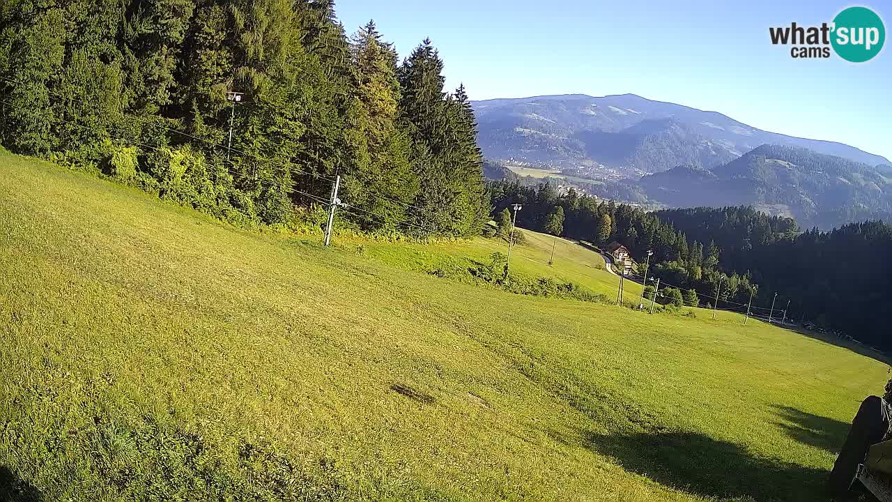 Live webcam Ski center Bukovnik