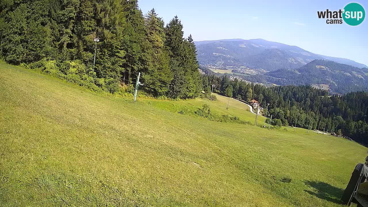 Smučišče Bukovnik