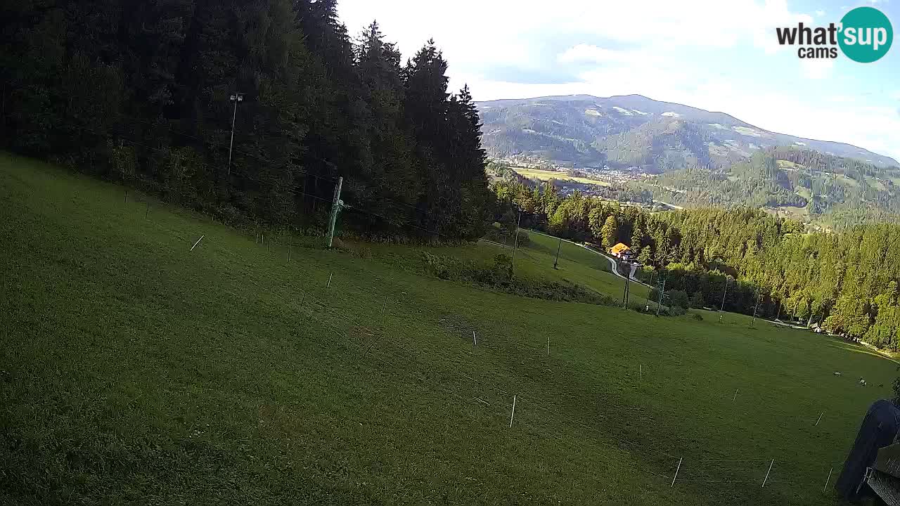 Skigebiet Bukovnik