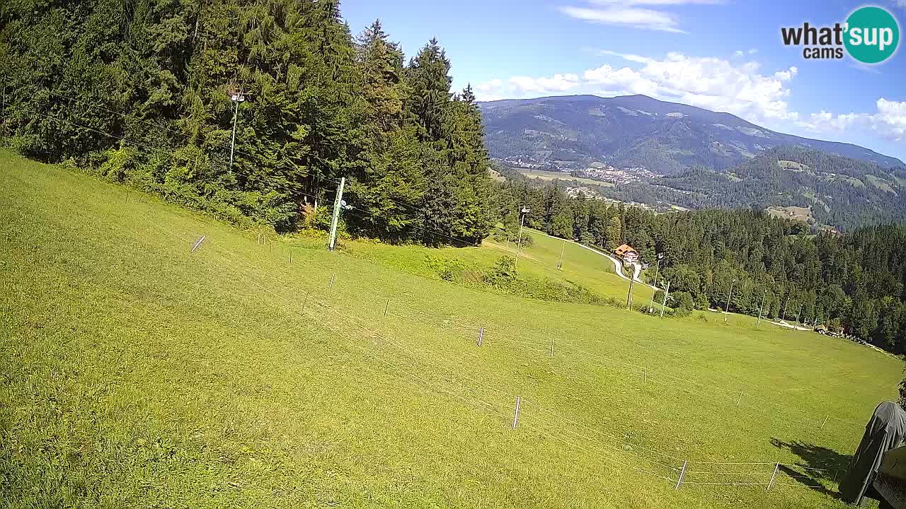 Skigebiet Bukovnik