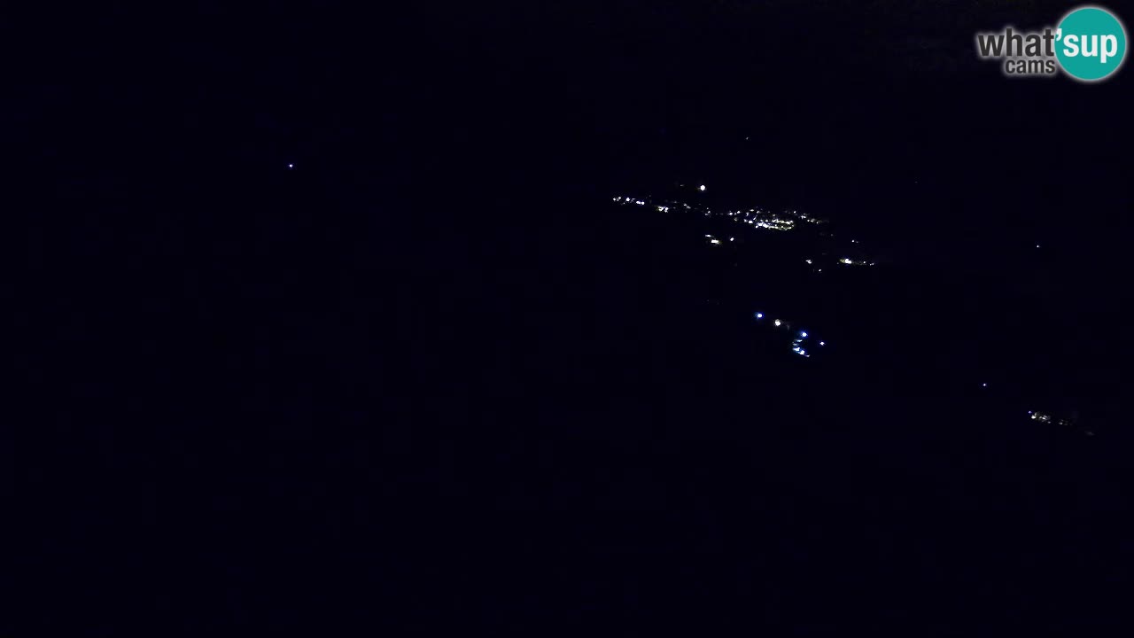 Skigebiet Bukovnik