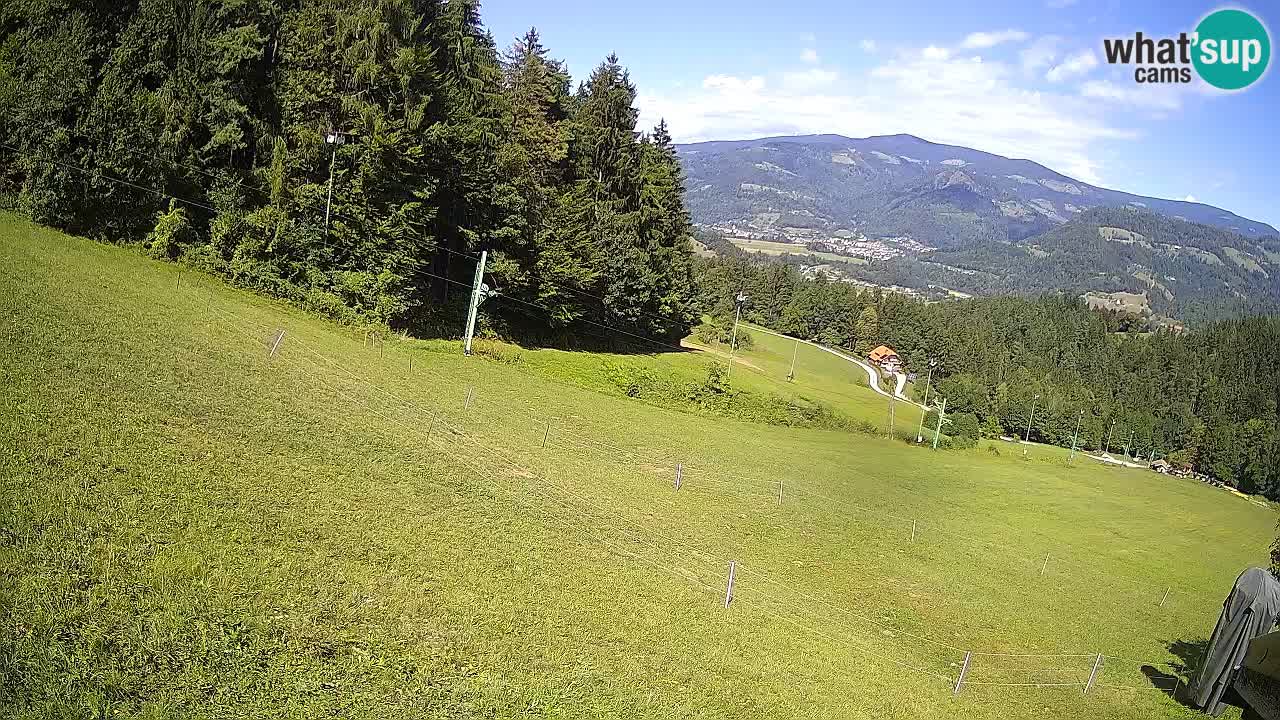 Station ski Bukovnik