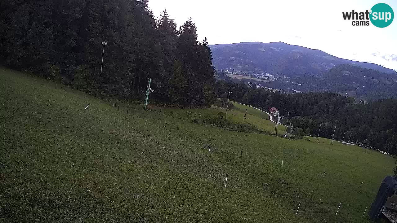 Skigebiet Bukovnik