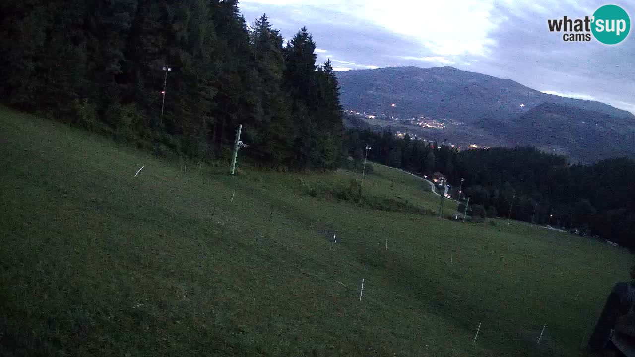 Station ski Bukovnik