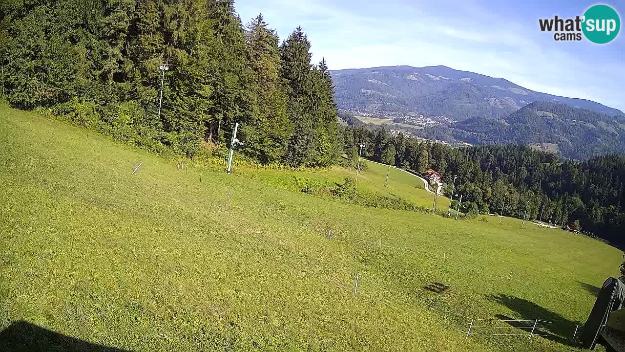 Skigebiet Bukovnik