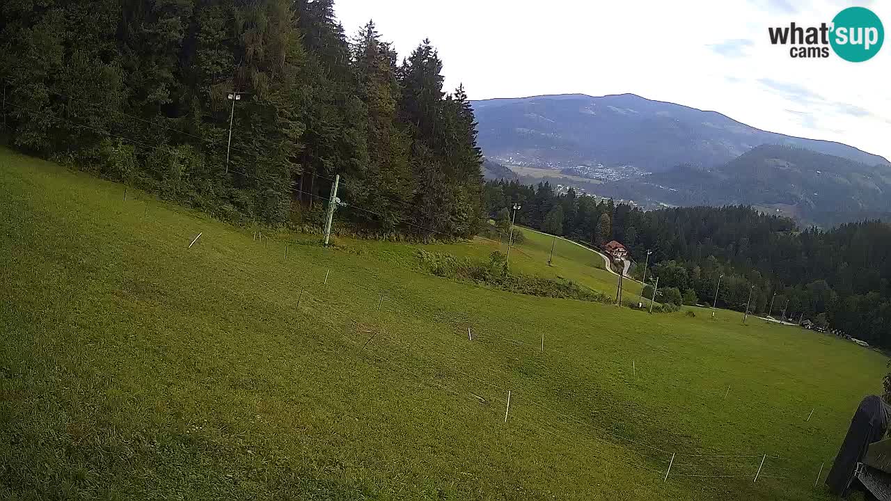 Live webcam Ski center Bukovnik