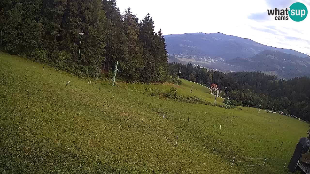 Skigebiet Bukovnik