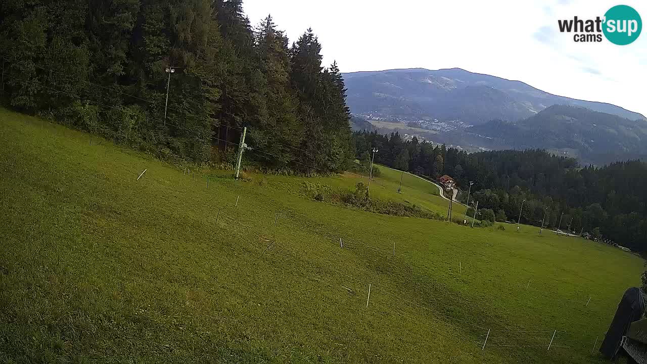 Skigebiet Bukovnik