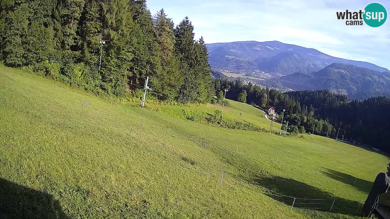 Station ski Bukovnik