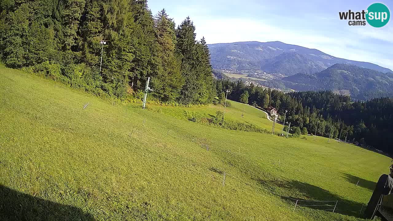 Skigebiet Bukovnik