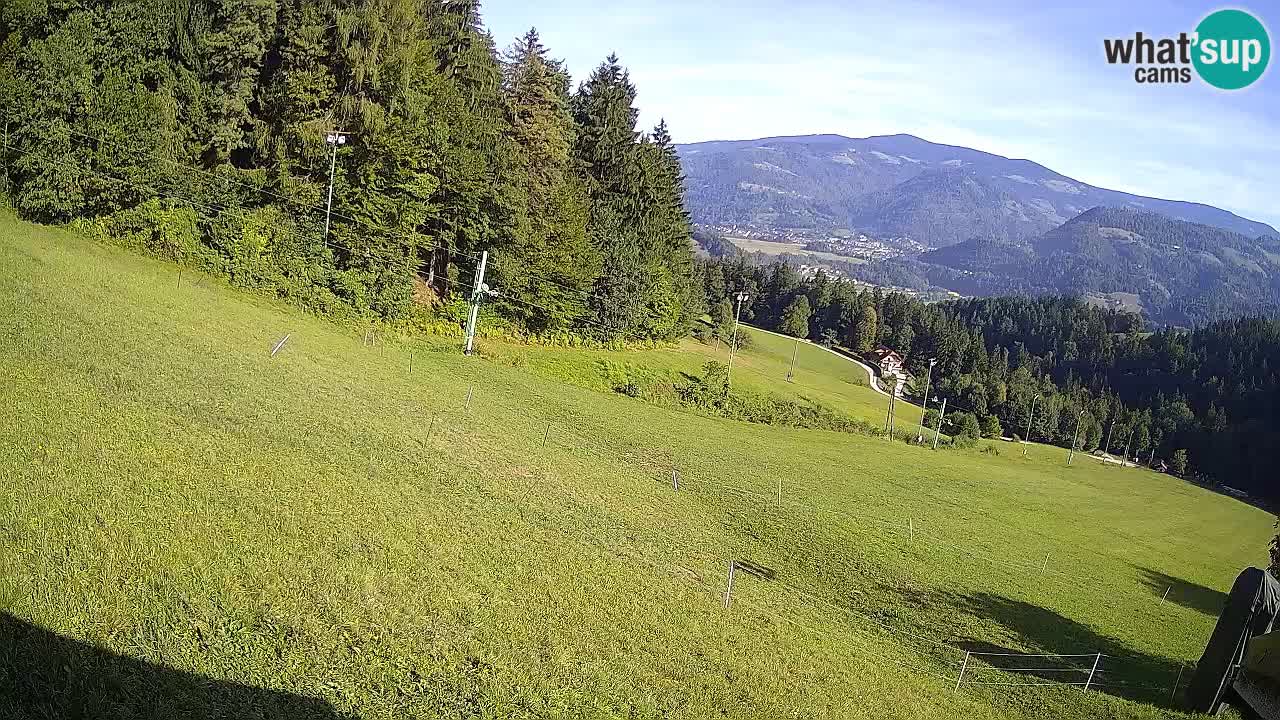 Live webcam Ski center Bukovnik