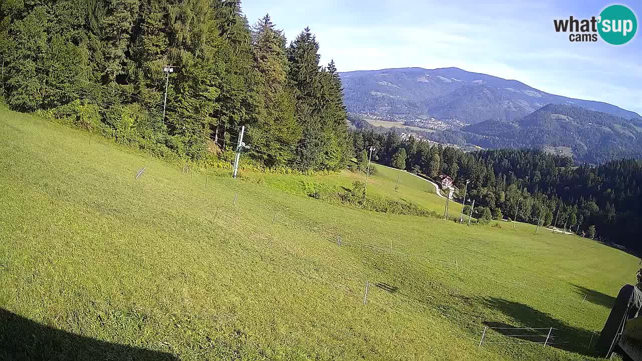Smučišče Bukovnik