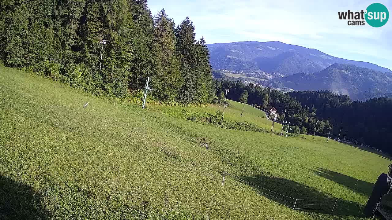 Station ski Bukovnik