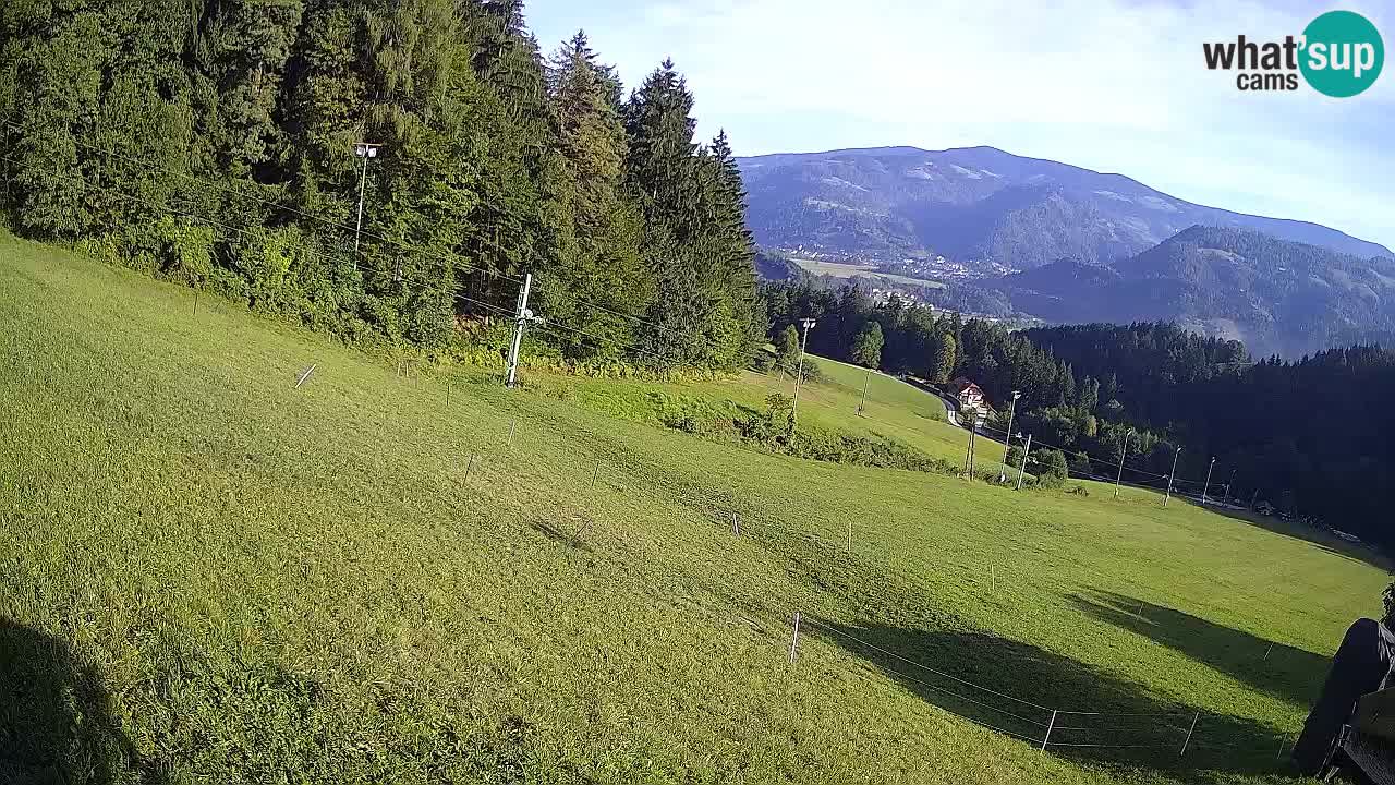 Skigebiet Bukovnik