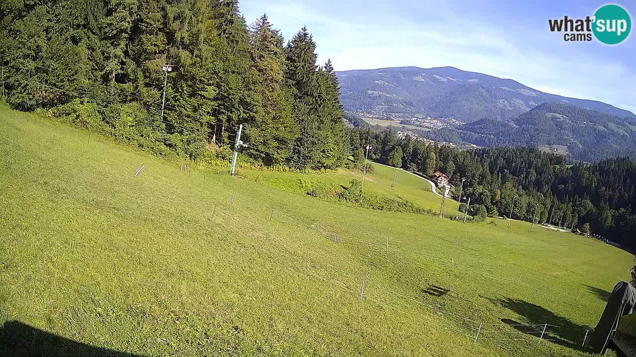 Live webcam Ski center Bukovnik