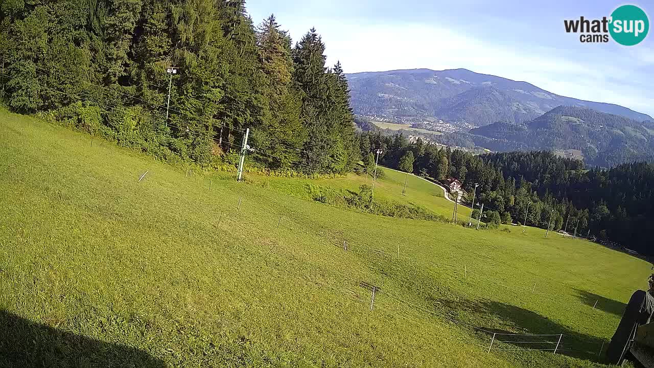Station ski Bukovnik