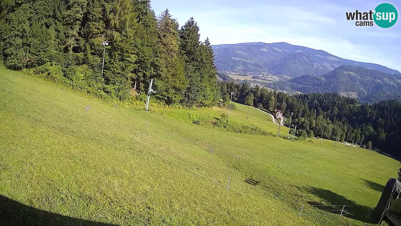 Live webcam Ski center Bukovnik