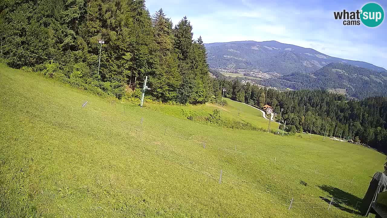Stazione sciistica Bukovnik