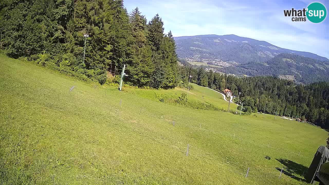 Skigebiet Bukovnik